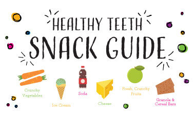 kids snack guide